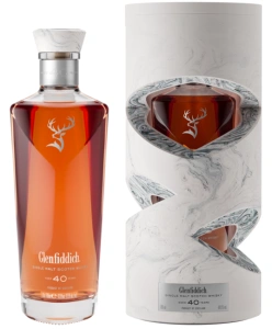Glenfiddich 40 YO Cumulative Time