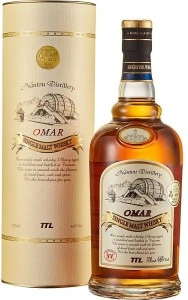 Omar Sherry Type